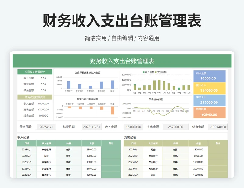 财务收支记账管理系统