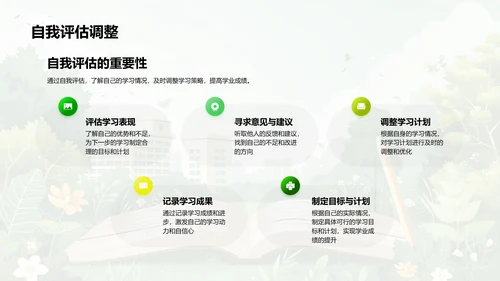 高一新生学习策略PPT模板