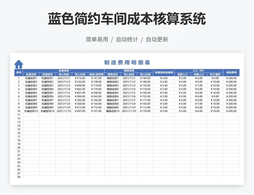 蓝色简约车间成本核算系统