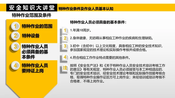 特种作业人员基本认知PPT模板