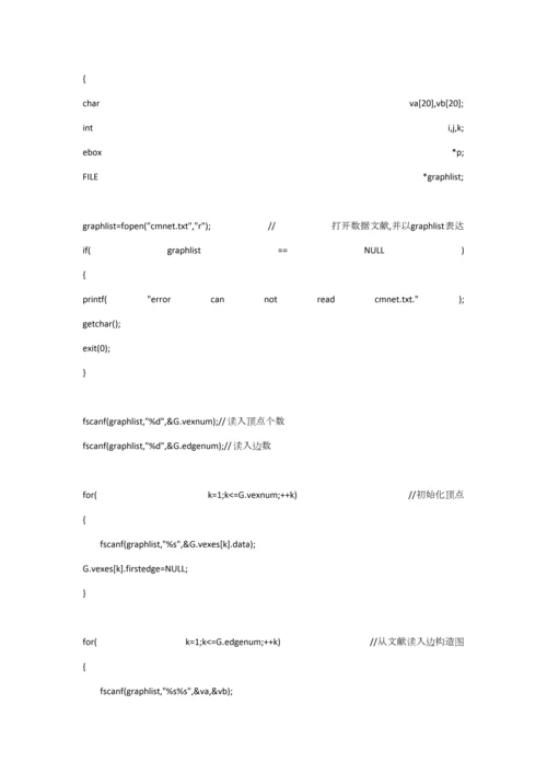 2023年蛤蟆的数据结构笔记之四十图的邻接多重链表表示实现.docx