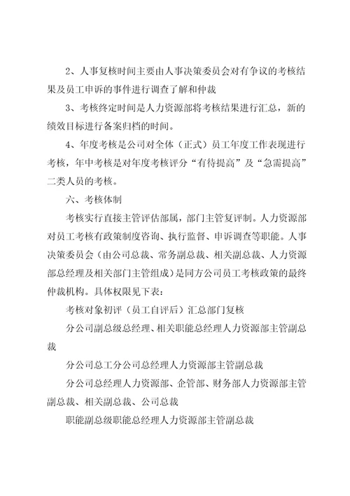 员工绩效考核方案四篇4共14页