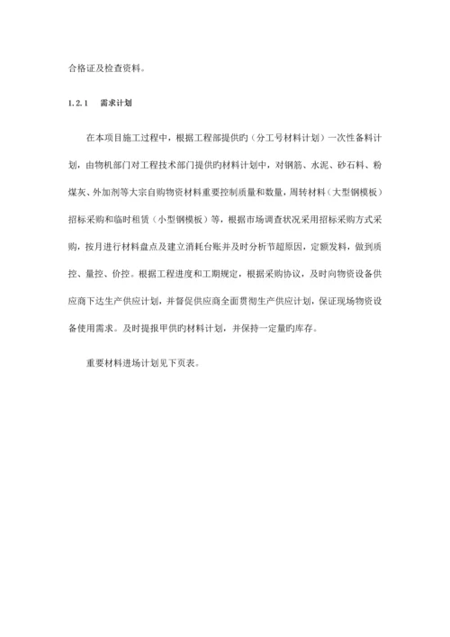 隧道工程资源配置计划.docx