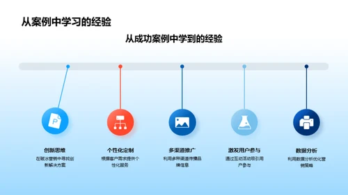 冬季破冰营销策略