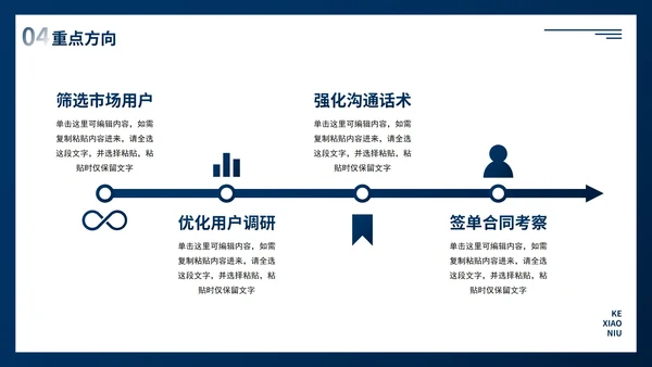 几何高级渐变商务月末工作总结PPT模板