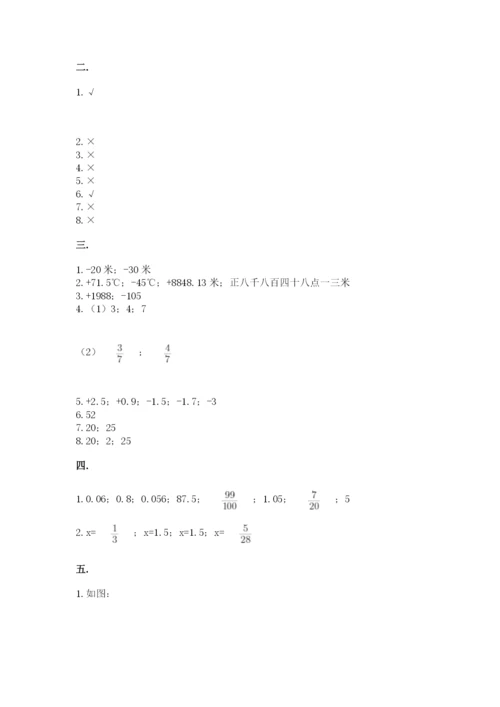 西师大版数学小升初模拟试卷含答案【黄金题型】.docx