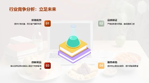 餐饮业精英之路