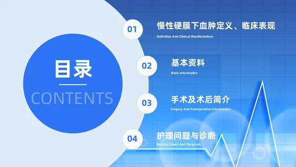 蓝色简约风慢性硬膜下血肿教学查房培训ppt模板护理查房