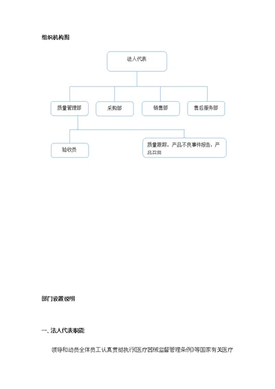 医疗器械组织机构与部门设置说明