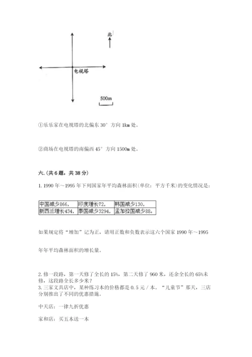 小学六年级升初中模拟试卷附参考答案【基础题】.docx