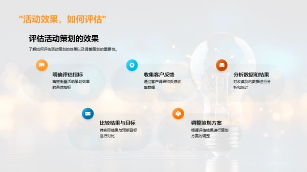 金融活动策划新视角