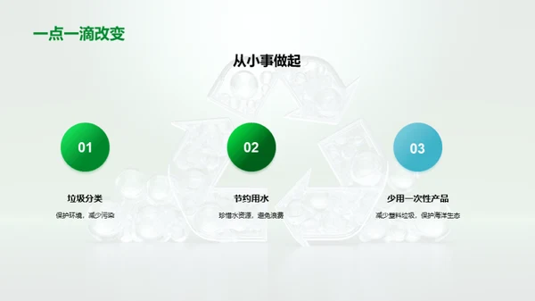 环保行动从我做起