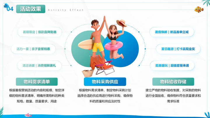 绿色卡通风暑假营销活动方案展示PPT模板