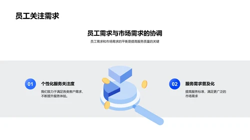 医保业务季度总结