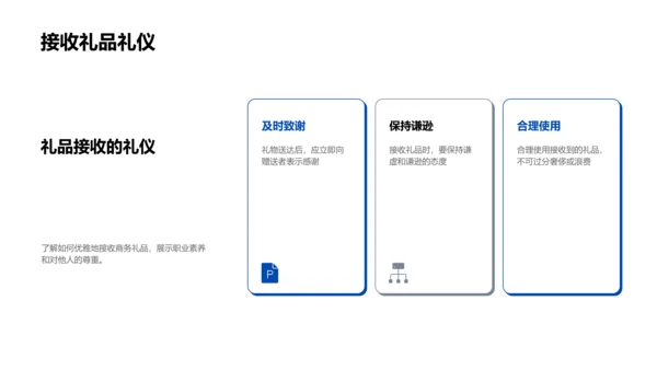 商务礼仪精讲PPT模板