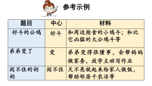 统编版六年级语文上册第五单元-交流平台与初试身手  课件