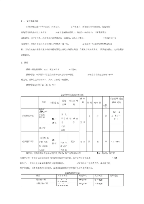 草坪建植与养护管理