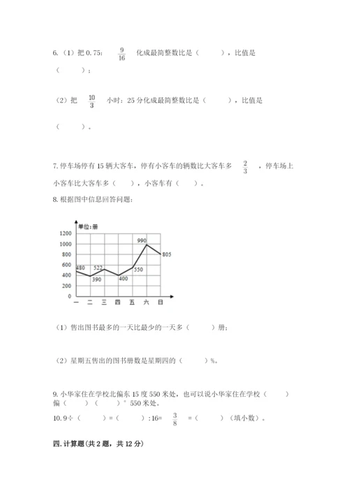 2022六年级上册数学期末测试卷及参考答案【精练】.docx