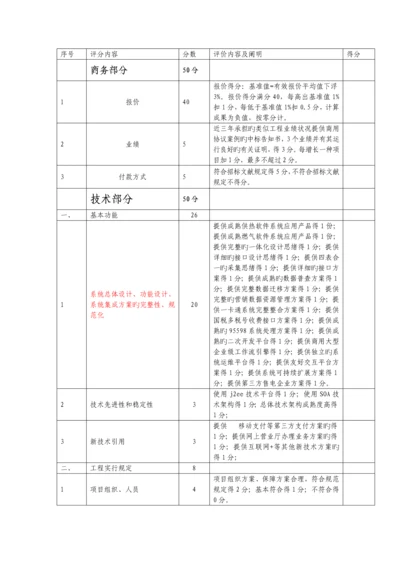 软件系统招标评分标准.docx