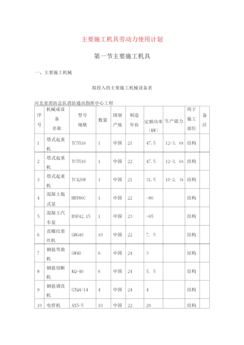 主要施工机具劳动力使用计划.docx