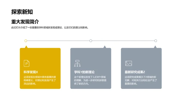 教学知识更新实务PPT模板