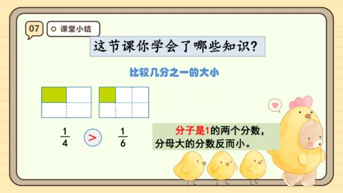 8.2 比较几分之一的大小 课件(共21张PPT) 人教版 三年级上册数学