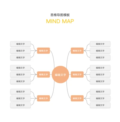 简约脑图思维导图通用模板