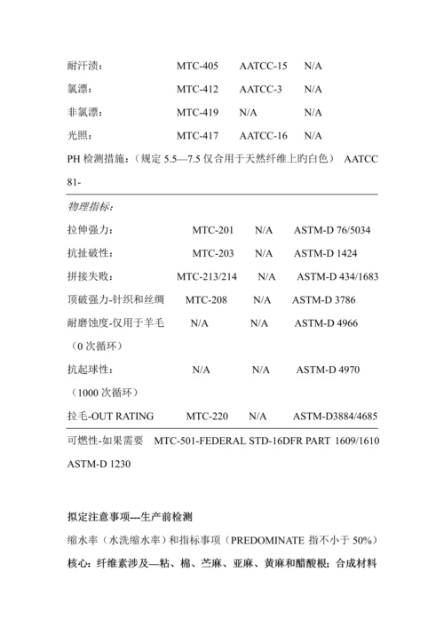 服装集团JAG机织布质量控制参考标准手册.docx