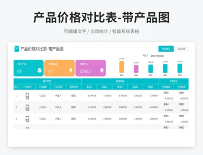 产品价格对比表-带产品图