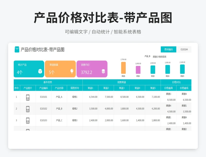 产品价格对比表-带产品图