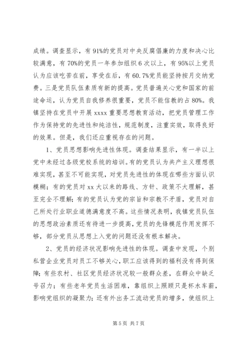 当前农村党员队伍现状分析.docx