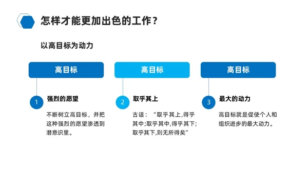 蓝色励志风商务简约干法读书分享会课件PPT模板