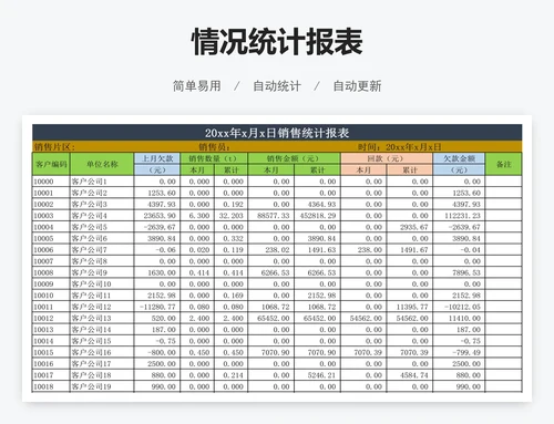 情况统计报表