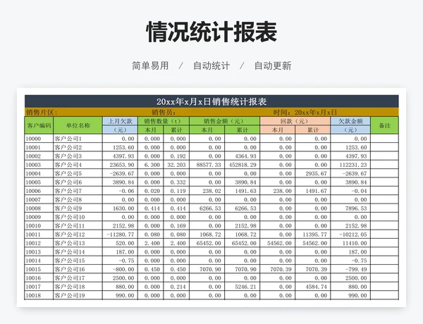 情况统计报表