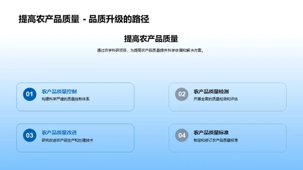 探索农学科研