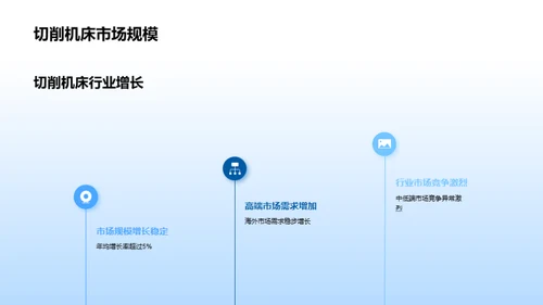 切削机床行业全景解析