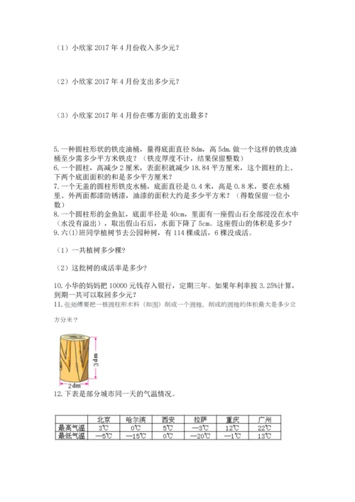 六年级小升初数学应用题50道含答案【培优】.docx