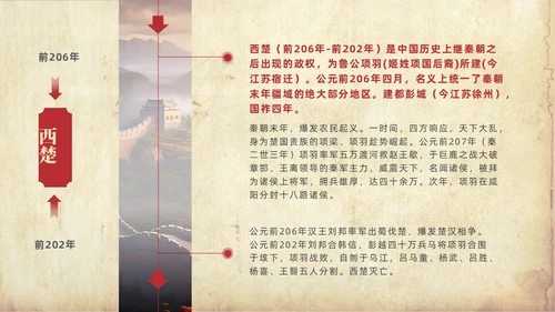褐色大气实拍长城中国历史发展史PPT