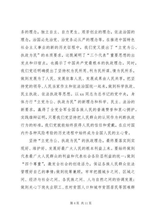 建党96周年思想汇报范文：学习党章心得.docx