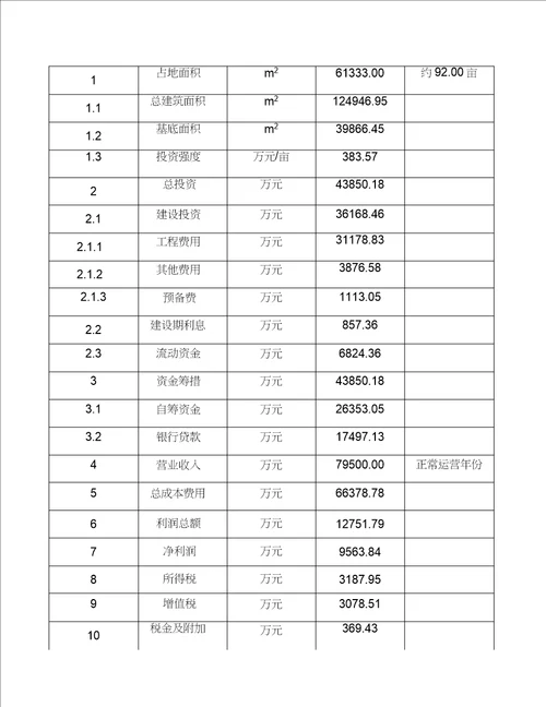 高延性混凝土项目分析研究