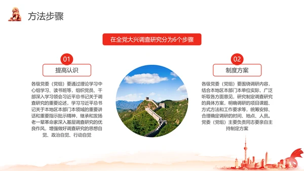 红色水彩简约关于在全党大兴调查研究的工作方案PPT党建