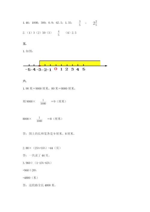 小学六年级下册数学摸底考试题（实用）.docx