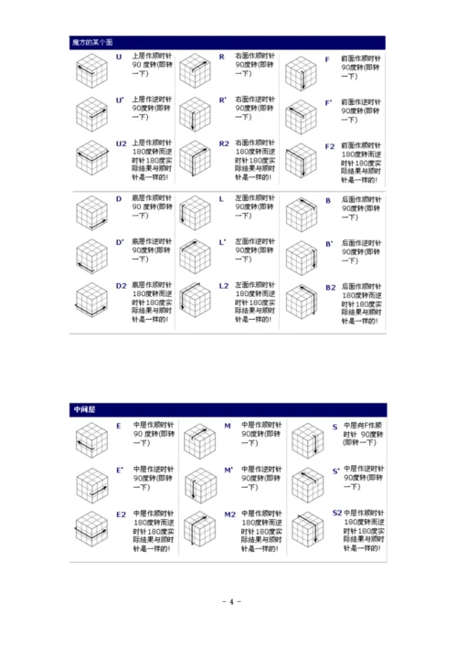 三阶魔方公式口诀图解.docx