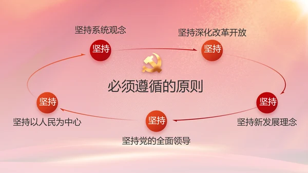 建党100周年大会七一讲话ppt党课