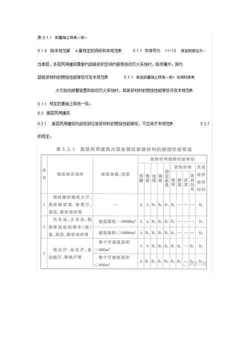 GB502222017建筑内部装修设计防火规范