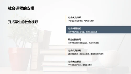 全面优化教学方案