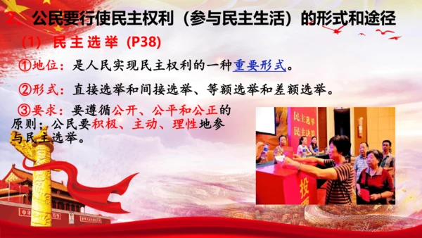 3.2《参与民主生活》  课件(共30张PPT)