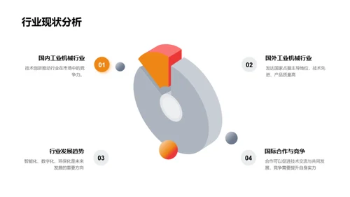 工业机械商务礼仪指南