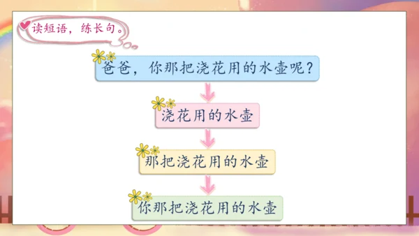 【核心素养】部编版语文一年级下册-10. 彩虹 第2课时（课件）