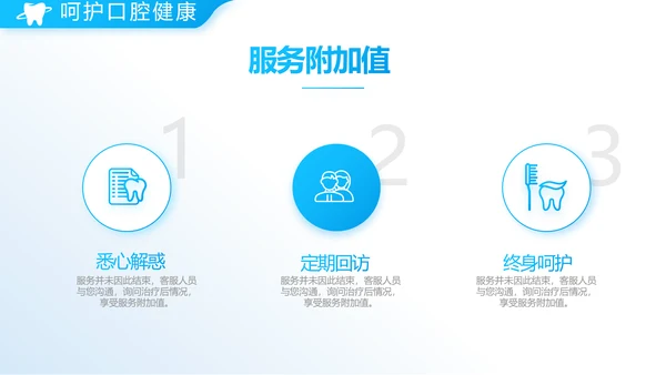 牙科口腔知识宣传演讲动态PPT模板